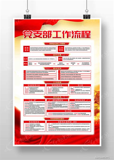党支部的基层职责和任务党支部展板图片_制度_编号12738483_红动中国