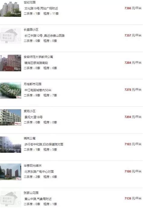 芜湖市材料价格信息