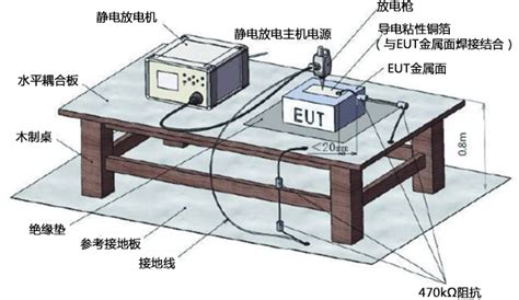 案例分析丨变电站常用电流互感器现场试验-武汉豪迈电力