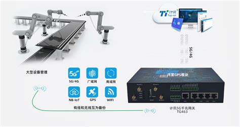 中国信科在“5G+工业互联网”首个国家级大会展出 工业互联网最新成果 - 中国信科 — C114通信网