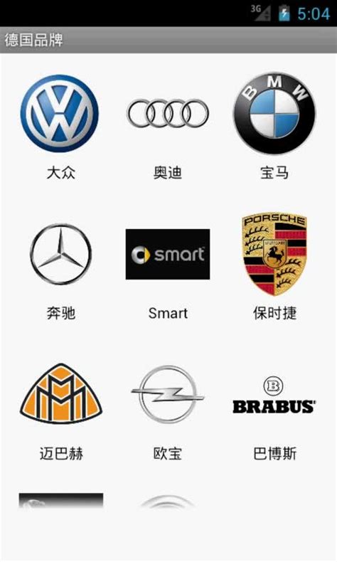 世界汽车品牌排名！