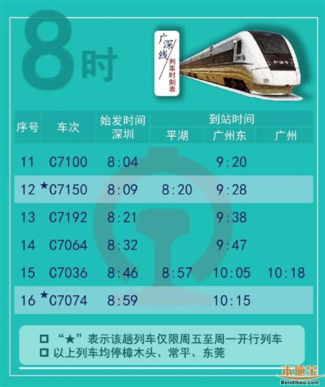 广深线城际列车最新时刻表（4.10铁路调图） - 深圳本地宝
