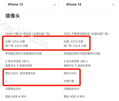 苹果13和14哪个更值得买-13跟14建议买哪个-梦幻岛