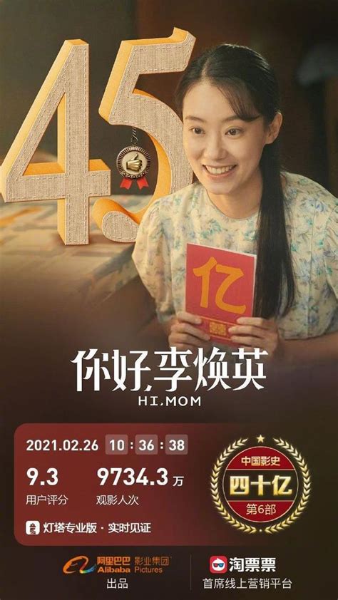 《你好，李焕英》破53亿 贾玲成为全球票房最高女导演_凤凰网视频_凤凰网