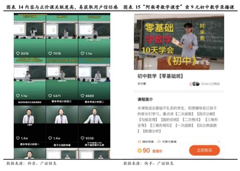 TrustData：2018年短视频行业发展简析（附下载） | 互联网数据资讯网-199IT | 中文互联网数据研究资讯中心-199IT