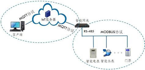 Moxa摩莎交换机NPort 5610-8-48V 机架式串口设备联网服务器|路由器-工博士工业品中心