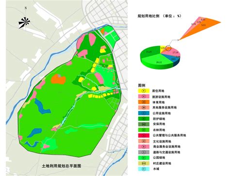 赤峰历史街区保护整治景观规划|清华同衡