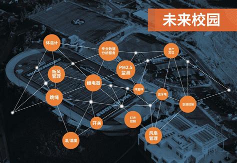 中大深圳、珠海校区最新规划图曝光，将成为深珠最美校园！