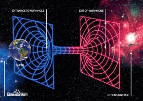 时间悖论 - 知识百科 - 创想天空官网