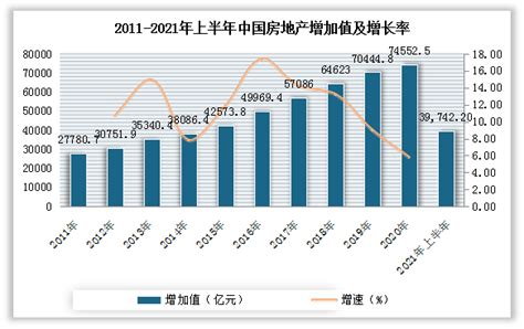 2020-2025年中国卫浴行业市场前景预测及投资战略研究报告_华经情报网_华经产业研究院