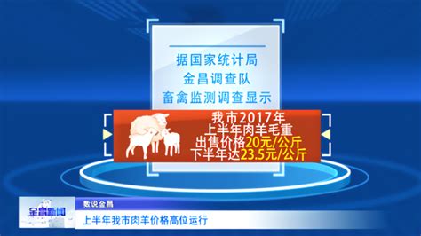 2月份金昌机票价格环比上涨30.9%_凤凰网视频_凤凰网