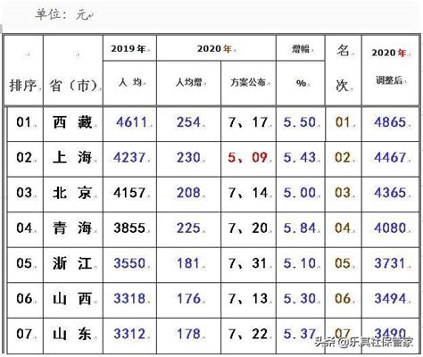 广州重点中学排名一览表（广雅中学在广州排第几名） - 学习 - 布条百科