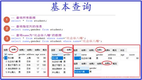 单表查询详解，以及数据库小结_刘小爱的博客-CSDN博客