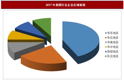 2018年中国民营医疗行业分析报告-市场运营态势与发展趋势研究_观研报告网