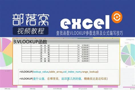 Excel函数公式大全(图文详解) - 知乎