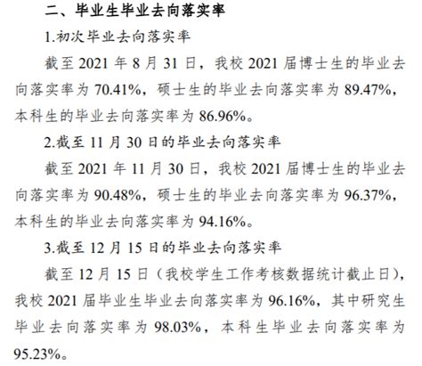 徐州幼儿师范高等专科学校就业率及就业前景怎么样（来源2022届就业质量报告）_大学生必备网