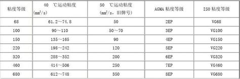 FKV1000国产运动粘度仪_国产运动粘度仪-上海颀高仪器有限公司