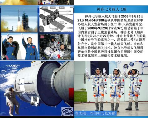 中国航空航天发展史简介PPT-PPT牛模板网