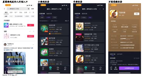 2018中国游戏产业报告：整体收入达2144.4亿元，移动游戏增长15.4％ – 游戏葡萄