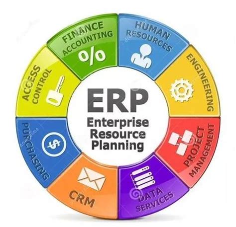 究竟什么是ERP系统，及为企业带来的好处