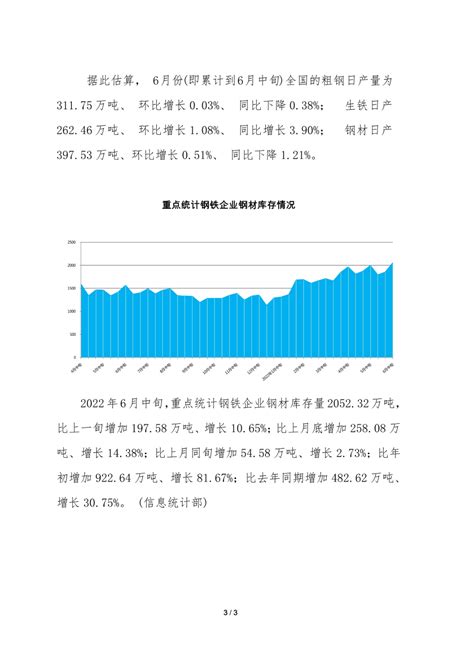 2021年5月中国钢铁产品进出口月报 - 商品动态 - 生意社