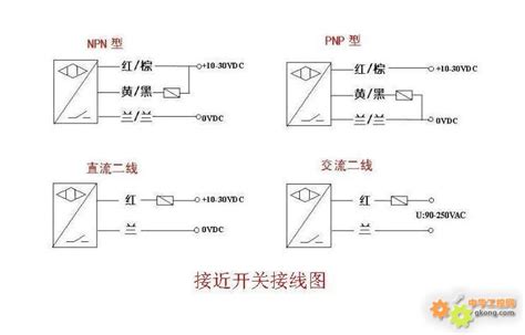 传感器和plc怎么接线？传感器与plc接线图工作原理-接线图网