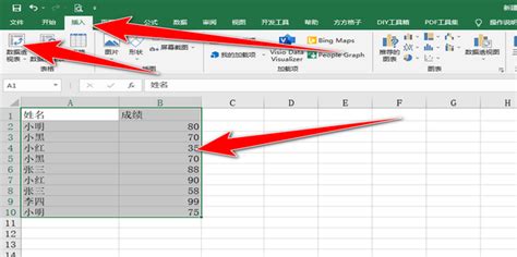 Excel如何把相同的内容排在一起？-Excel把相同的内容排在一起的方法 - 极光下载站