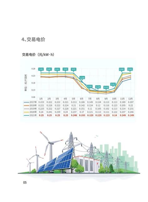 2020年中国电力市场分析报告-市场规模现状与发展前景研究_观研报告网