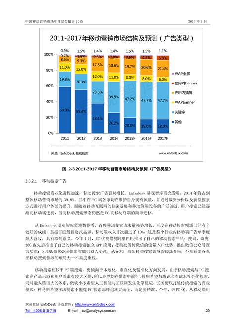 中国移动营销市场年度综合报告2015 - 易观
