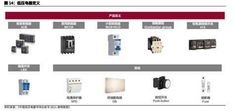 施耐德电气,EasyPact D3N,低压电器,操作使用-中国工控网