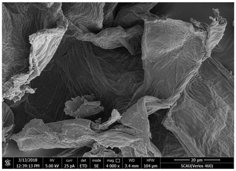 一种锐钛矿/板钛矿复相二氧化钛紫外屏蔽剂及其制备方法与流程