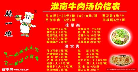 安徽省的淮南市2018年GDP出炉，拿到江西可排名多少？