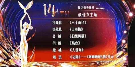 第三十届中国电视金鹰奖 2020-综艺-腾讯视频