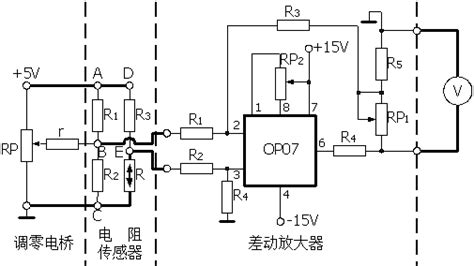 传感器实验台电阻式传感器的单臂电桥性能实验-上海顶邦公司