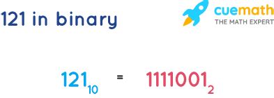 121 in Binary – How to Convert 121 from Decimal to Binary? - En ...
