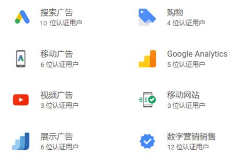 东莞Google推广,东莞谷歌海外推广_东莞谷歌官方代理商