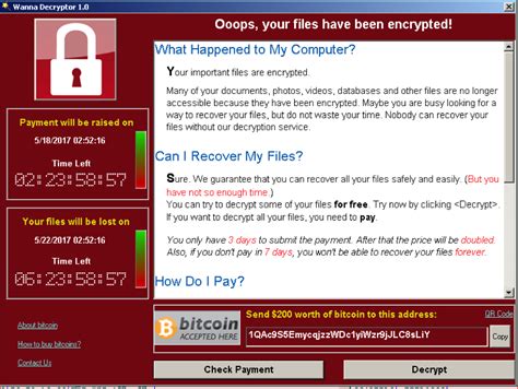 How To Keep Safe from WannaCry Ransomware Attack | Security Zap