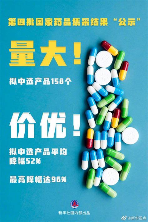 国家组织药品集中带量采购落地江苏 25种药降价，一年可省26亿_我苏网