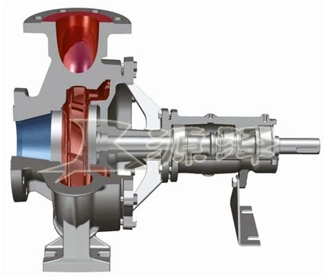 ZA石油化工流程泵 - 高温热油泵_热油泵_导热油泵_高温导热油泵