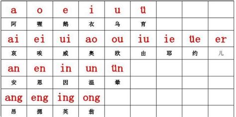 汉语拼音有没有清浊之分-百度经验