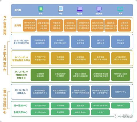 KOYE 档案信息化 - 重庆世纪科怡科技股份有限公司