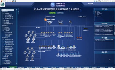 浅谈基于物联网平台的建筑能耗监控系统的设计与功能介绍-安科瑞电子商务（上海）有限公司