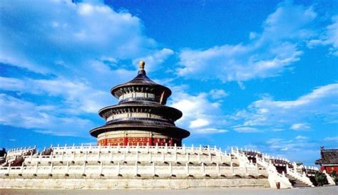 北京旅游景点排名前十，写出两个北京两个旅游景点