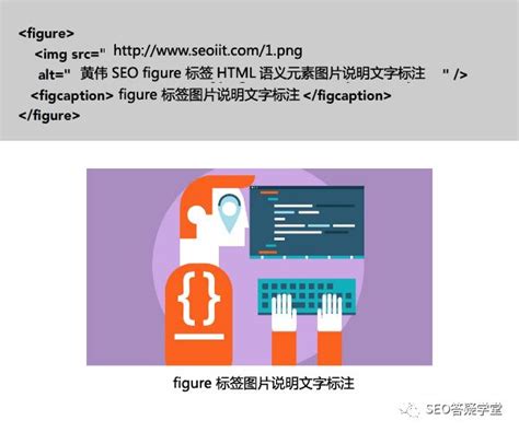 「知识」HTML语义元素含义与SEO详细讲解 | 黄伟SEO博客