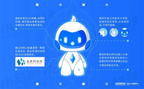 芜湖纬搏网络科技品牌形象设计_紫狮创意-站酷ZCOOL