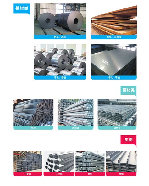 中国中钢集团公司图册_360百科