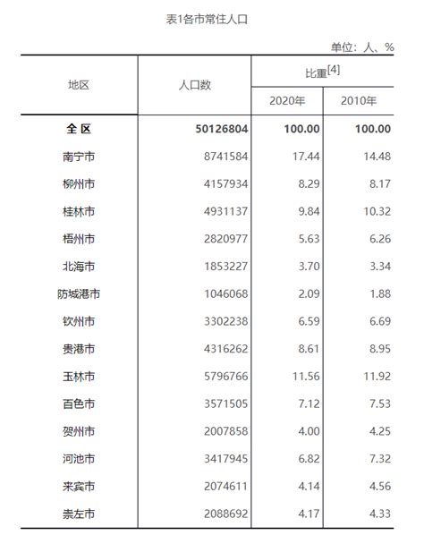 2017防城港保险公司排名,广西防城港十大保险公司(附全榜单)_排行榜123网