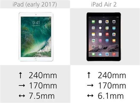 2017 年新款 iPad、iPad Air 2、iPad Pro 有什么区别？哪个更值得买？ - 知乎