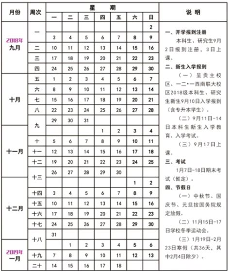 云南省2020年普通中小学收放假通知来了！含教学日历