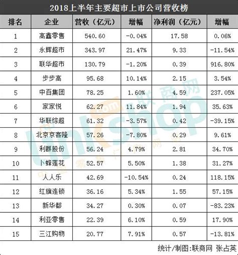 2023年杭州电费标准（2023年杭州电费标准收费表） - 生活经验 - 聚名多多号